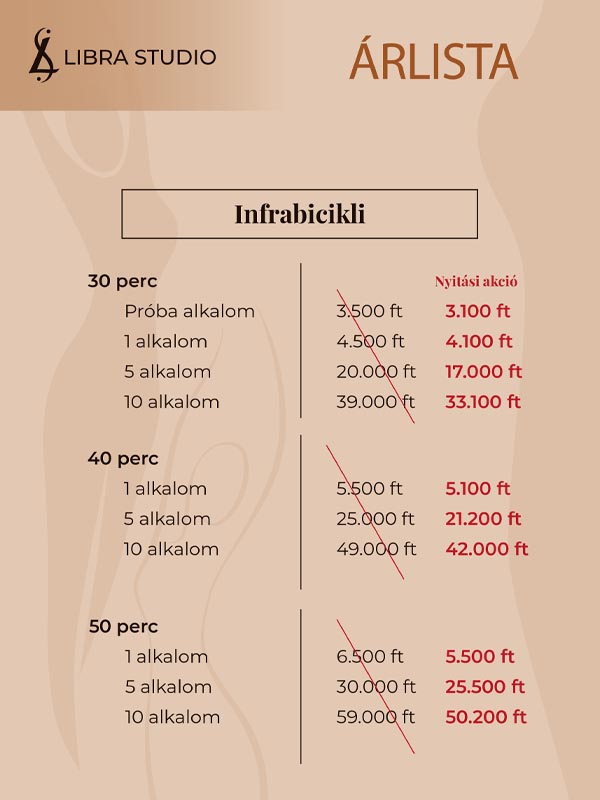 árlista 5